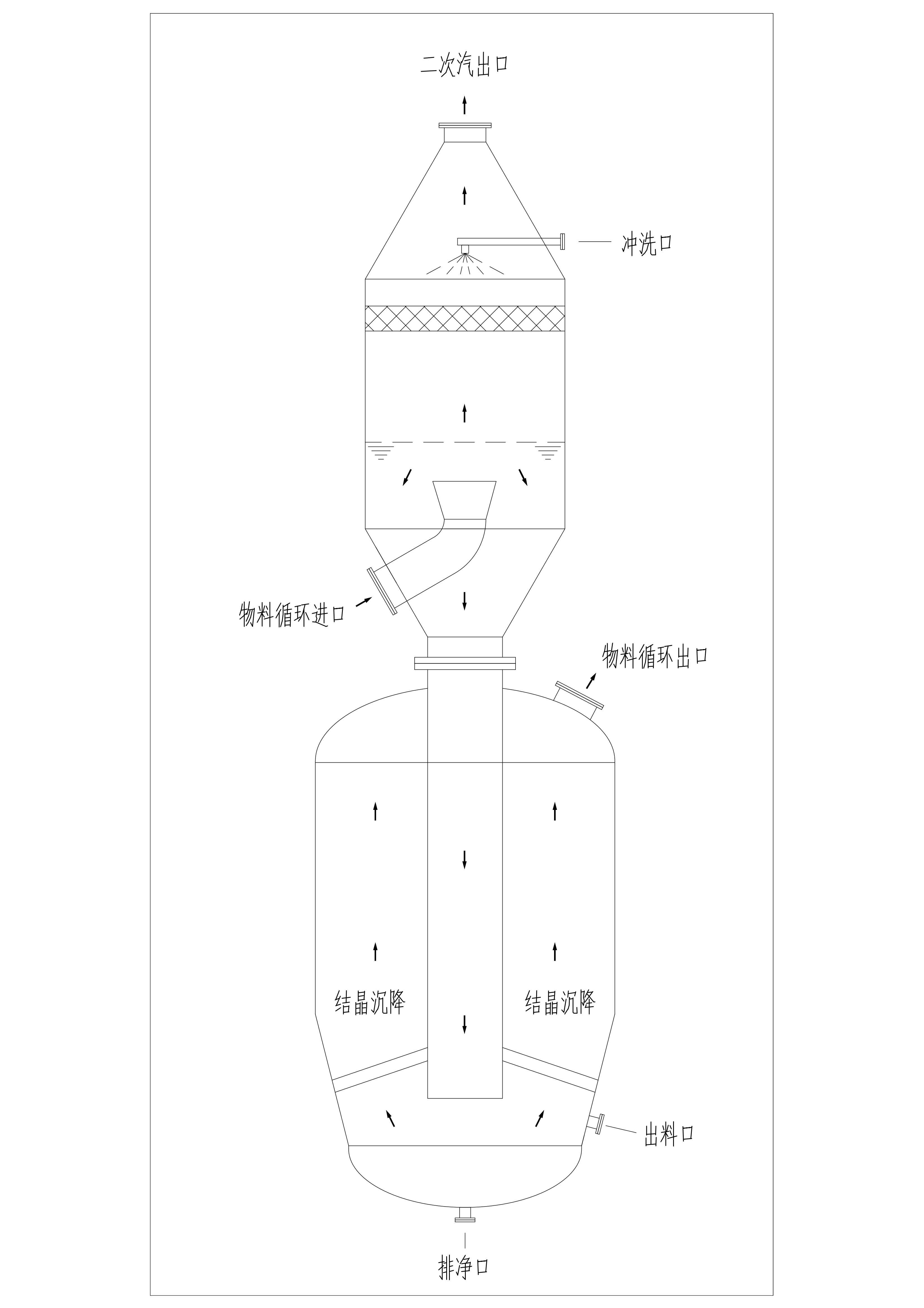 oslo结晶器 00 1